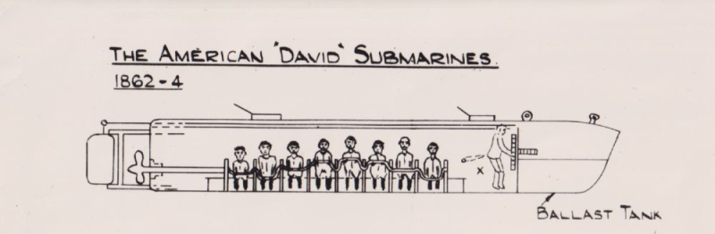 A hand drawn illustration showing the American 'David' Submarine. 